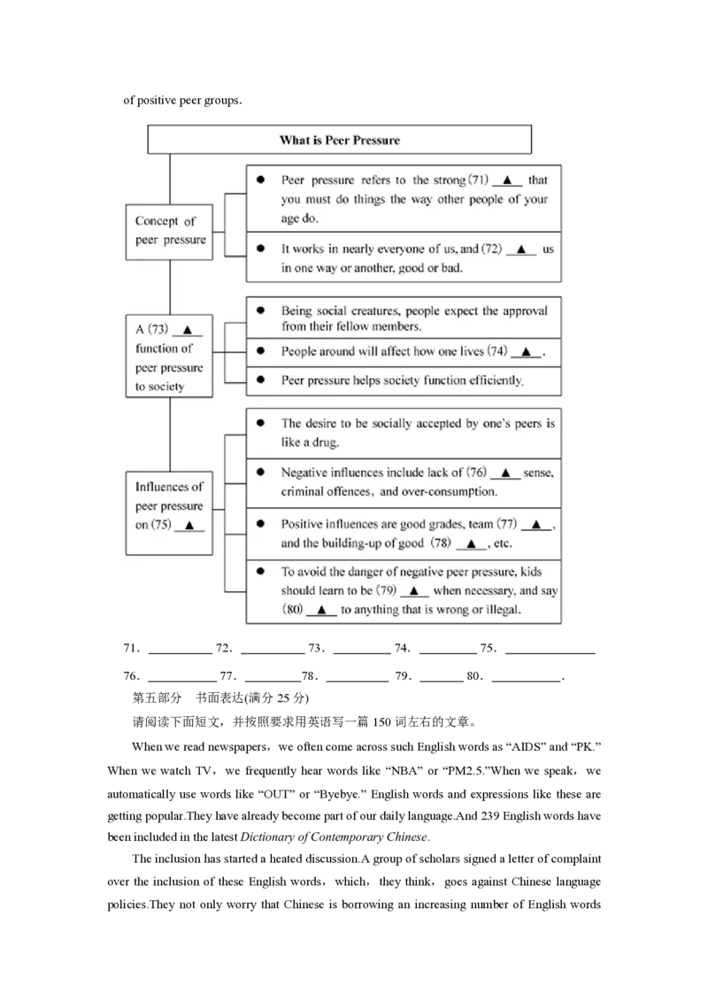 2014年江苏省高考英语试卷_全国卷+地方卷_3.英语_1.英语高考真题试卷_2008-2020年_地方卷_江苏高考英语（题08-21，听力17-21）_A4word版_PDF版（赠送）