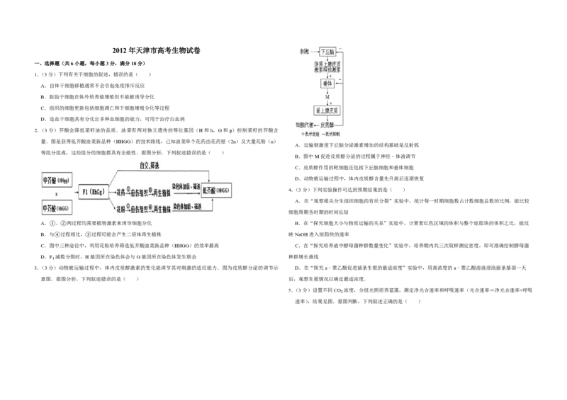 2012年天津市高考生物试卷_全国卷+地方卷_6.生物_1.生物高考真题试卷_2008-2020年_地方卷_天津高考生物07-21_A3word版_PDF版（赠送）