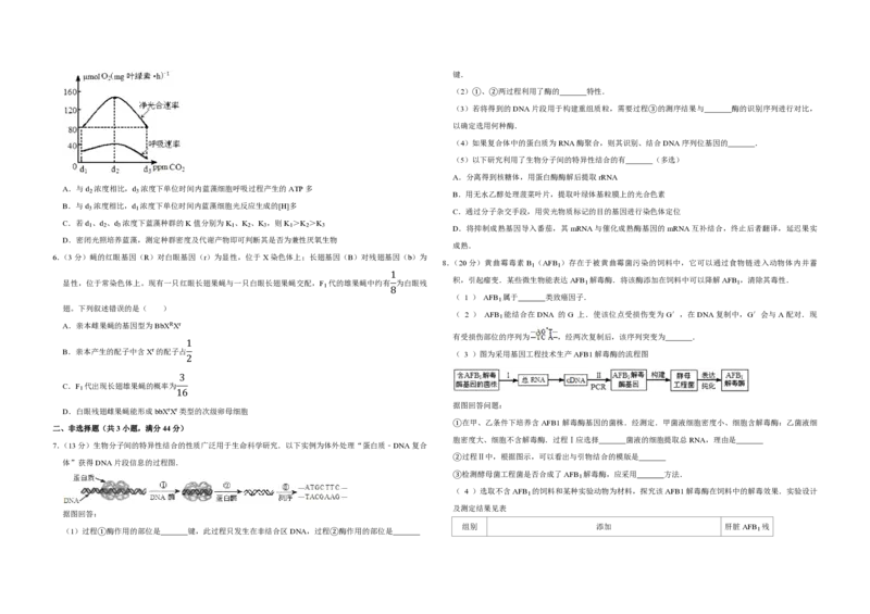 2012年天津市高考生物试卷_全国卷+地方卷_6.生物_1.生物高考真题试卷_2008-2020年_地方卷_天津高考生物07-21_A3word版_PDF版（赠送）