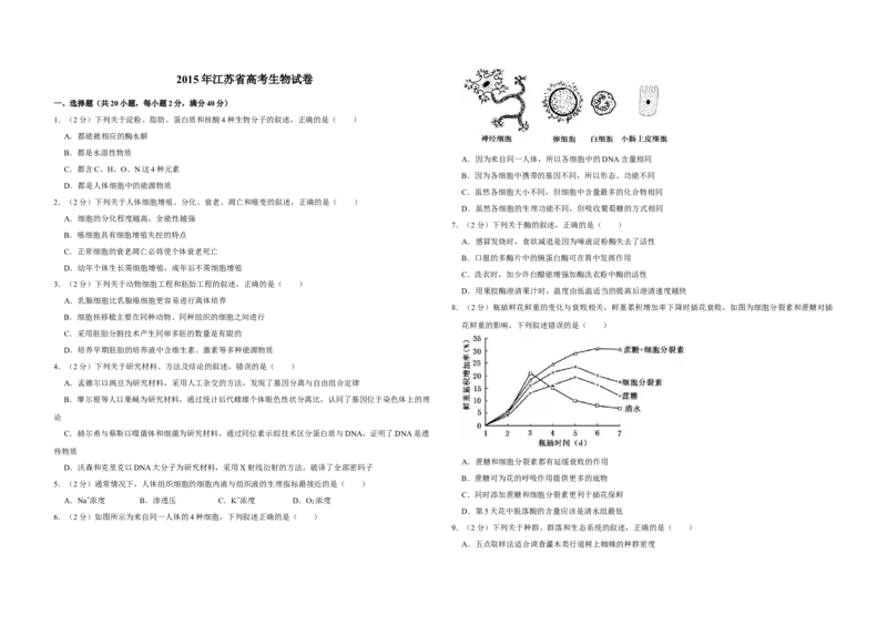 2015年江苏省高考生物试卷_全国卷+地方卷_6.生物_1.生物高考真题试卷_2008-2020年_地方卷_江苏高考生物07-20_A3word版