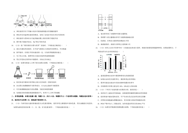 2015年江苏省高考生物试卷_全国卷+地方卷_6.生物_1.生物高考真题试卷_2008-2020年_地方卷_江苏高考生物07-20_A3word版
