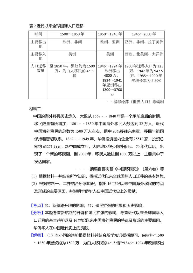 2016年全国统一高考历史试卷（新课标Ⅱ）（解析版）_全国卷+地方卷_7.历史_1.历史高考真题试卷_2008-2020年_全国卷_全国统一高考历史（新课标ⅱ）08-21_A4word版