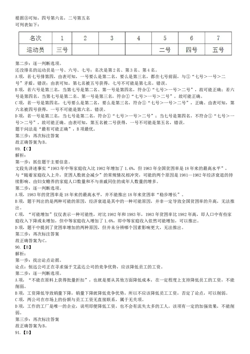 2015年云南省丽江市事业单位考试《职业能力倾向测验》题（部分）（网友回忆版）_26事业职测+综合_闲鱼2026事业单位职测+综合_职测+综合真题合集ABCDE_A类-综合管理_云南