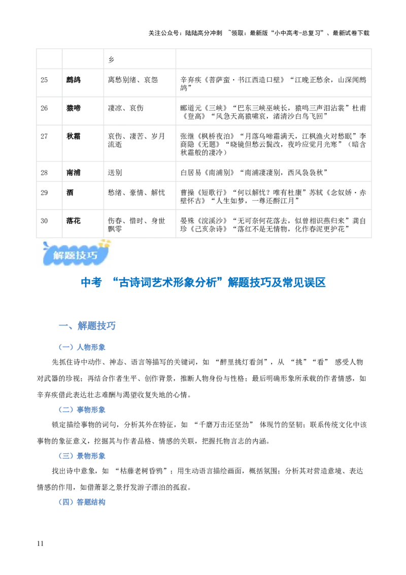 专题05：古诗词鉴赏之艺术形象分析(讲义）原卷版_02中考总复习（2026版更新中）_01-语文-中考总复习_2026年中考复习（更新中）