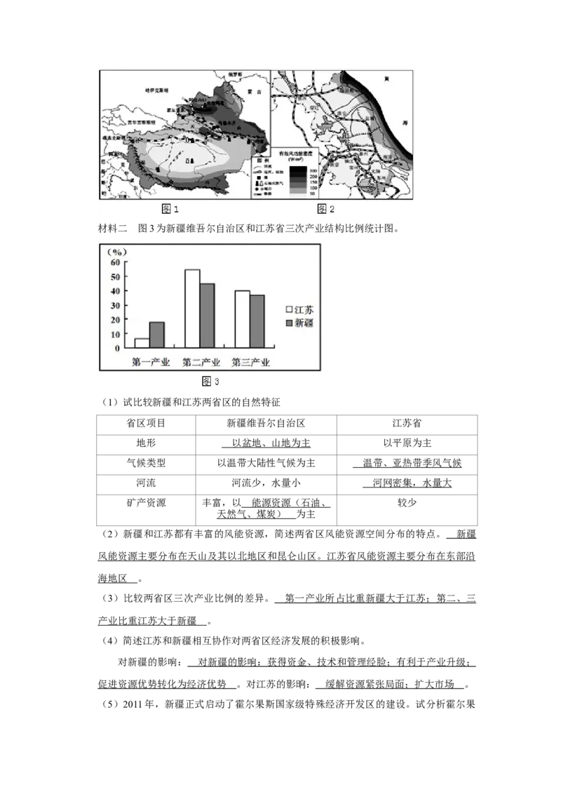2011年江苏省高考地理试卷解析版_全国卷+地方卷_8.地理_1.地理高考真题试卷_2008-2020年_地方卷_江苏高考地理08-21_A4word版