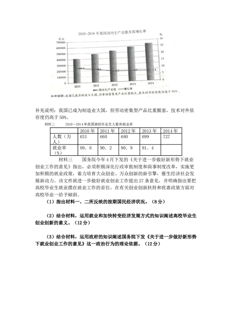 2015年浙江省高考政治6月（解析版）_全国卷+地方卷_9.政治_1.政治高考真题试卷_2008-2020年_地方卷_浙江高考政治08-21_A4word版