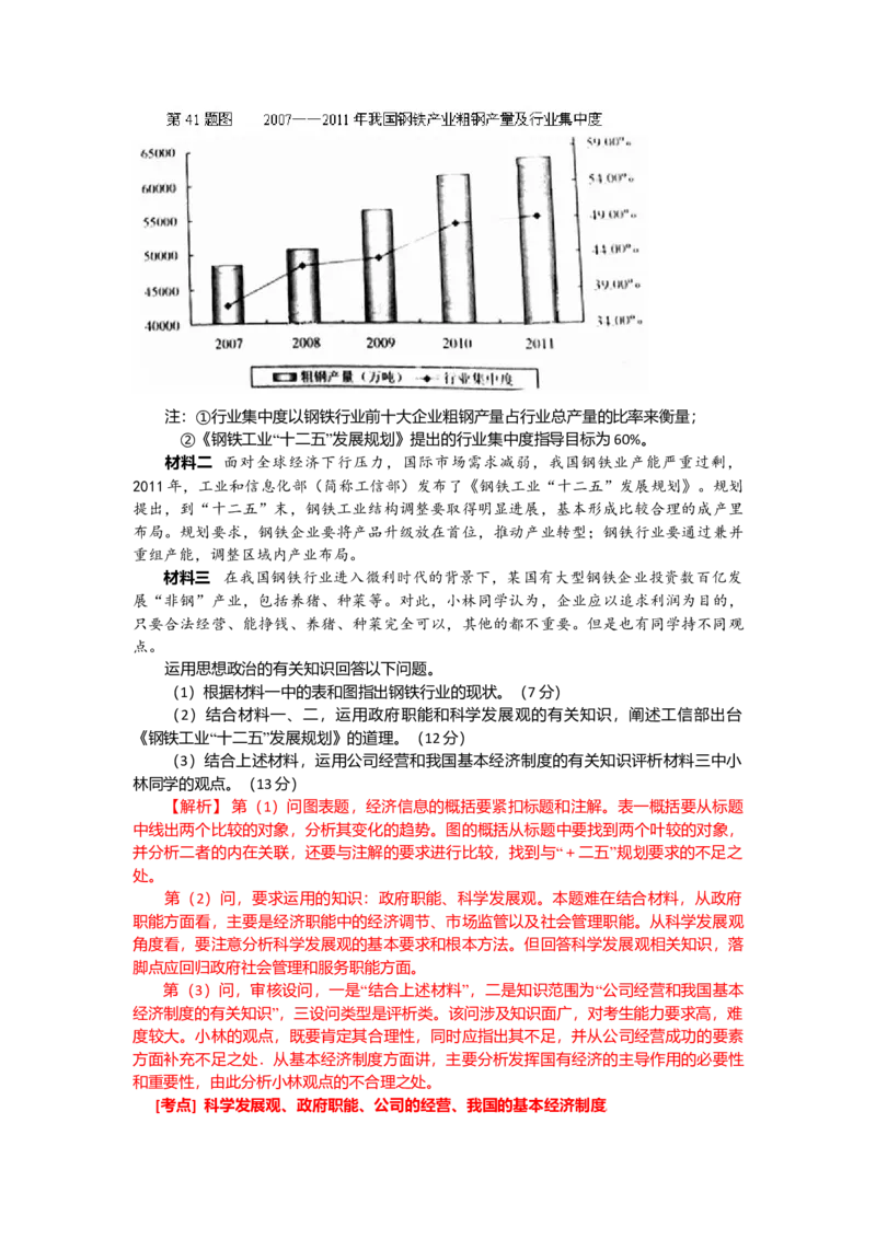 2012年浙江省高考政治（解析版）_全国卷+地方卷_9.政治_1.政治高考真题试卷_2008-2020年_地方卷_浙江高考政治08-21_A4word版