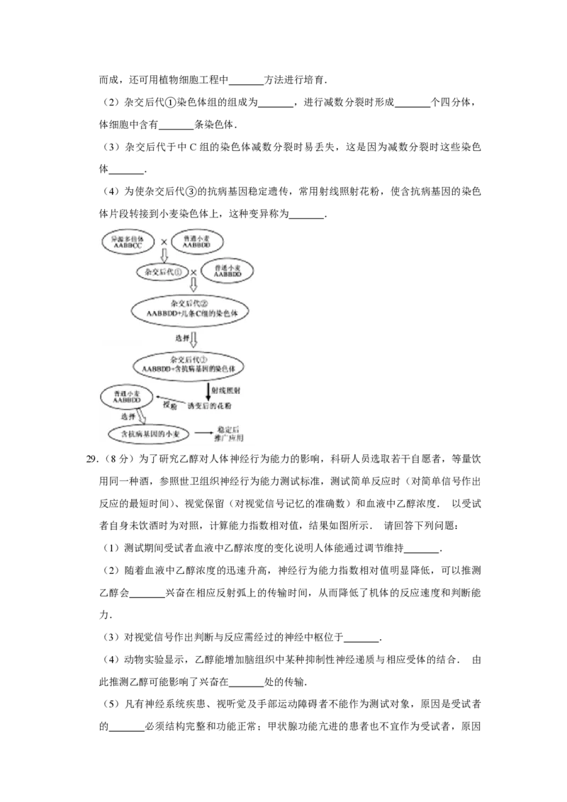 2012年江苏省高考生物试卷_全国卷+地方卷_6.生物_1.生物高考真题试卷_2008-2020年_地方卷_江苏高考生物07-20_A4word版_PDF版（赠送）