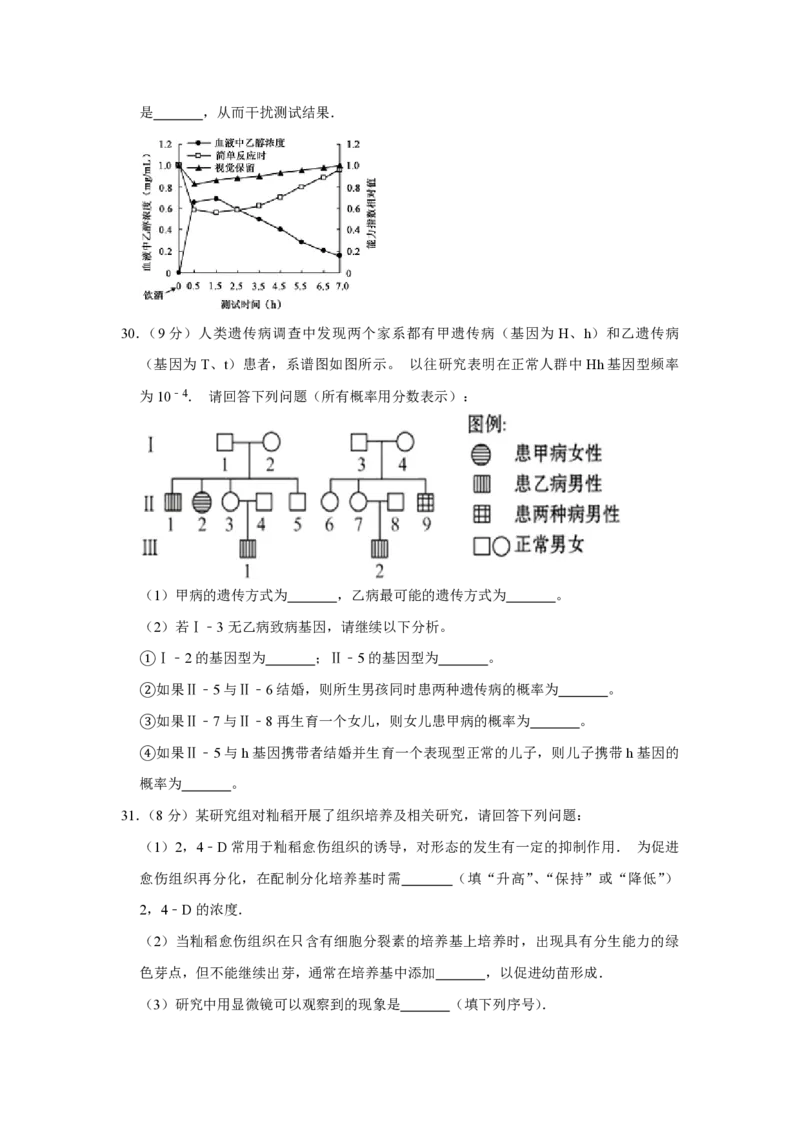 2012年江苏省高考生物试卷_全国卷+地方卷_6.生物_1.生物高考真题试卷_2008-2020年_地方卷_江苏高考生物07-20_A4word版_PDF版（赠送）