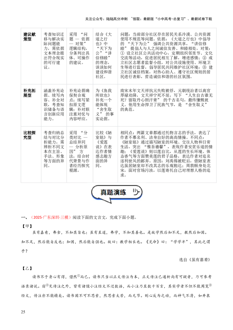 专题08：文言文阅读之拓展探究(讲义）原卷版_02中考总复习（2026版更新中）_01-语文-中考总复习_2026年中考复习（更新中）