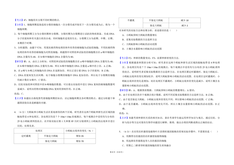 2015年北京市高考生物试卷（解析版）_全国卷+地方卷_6.生物_1.生物高考真题试卷_2008-2020年_地方卷_北京高考生物08-21_A4word版_PDF版（赠送）