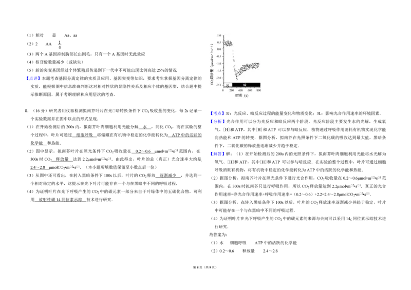 2015年北京市高考生物试卷（解析版）_全国卷+地方卷_6.生物_1.生物高考真题试卷_2008-2020年_地方卷_北京高考生物08-21_A4word版_PDF版（赠送）