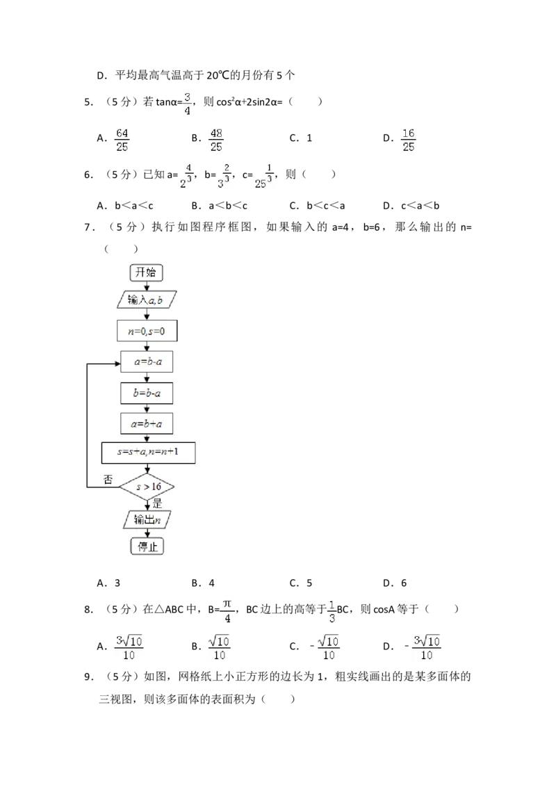 2016年全国统一高考数学试卷（理科）（新课标Ⅲ）（原卷版）_全国卷+地方卷_2.数学_1.数学高考真题试卷_2008-2020年_地方卷_云南高考数学16-22_全国统一高考数学（理科）（新课标ⅲ）_809