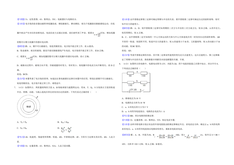 2016年江苏省高考物理试卷解析版_全国卷+地方卷_4.物理_1.物理高考真题试卷_2008-2020年_地方卷_江苏高考物理07-20_A3word版