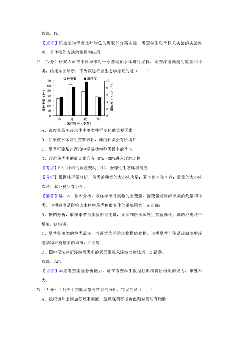 2015年江苏省高考生物试卷解析版_全国卷+地方卷_6.生物_1.生物高考真题试卷_2008-2020年_地方卷_江苏高考生物07-20_A4word版_PDF版（赠送）