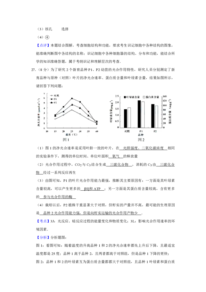 2015年江苏省高考生物试卷解析版_全国卷+地方卷_6.生物_1.生物高考真题试卷_2008-2020年_地方卷_江苏高考生物07-20_A4word版_PDF版（赠送）