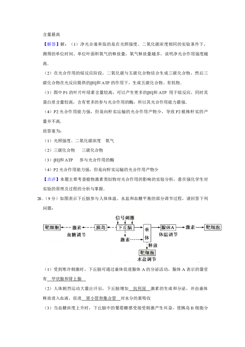 2015年江苏省高考生物试卷解析版_全国卷+地方卷_6.生物_1.生物高考真题试卷_2008-2020年_地方卷_江苏高考生物07-20_A4word版_PDF版（赠送）