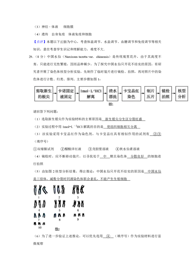 2015年江苏省高考生物试卷解析版_全国卷+地方卷_6.生物_1.生物高考真题试卷_2008-2020年_地方卷_江苏高考生物07-20_A4word版_PDF版（赠送）