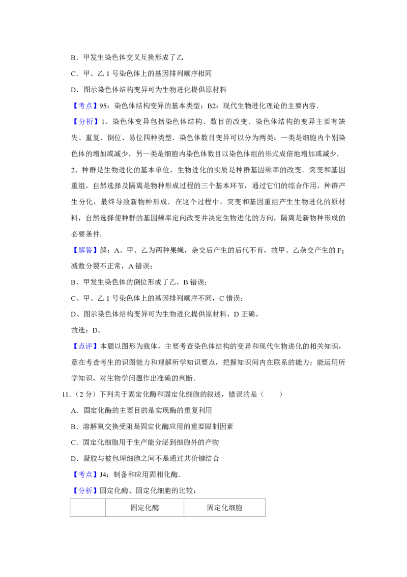 2015年江苏省高考生物试卷解析版_全国卷+地方卷_6.生物_1.生物高考真题试卷_2008-2020年_地方卷_江苏高考生物07-20_A4word版_PDF版（赠送）