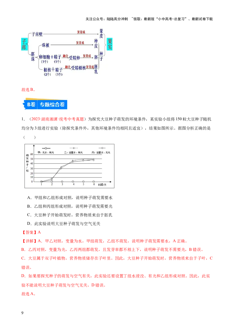 专题05被子植物的一生（解析版）_02中考总复习（2026版更新中）_08-生物-中考总复习_2024年中考复习资料_一轮复习_❤备战2024年中考生物一轮复习考点帮（全国通用）_练习