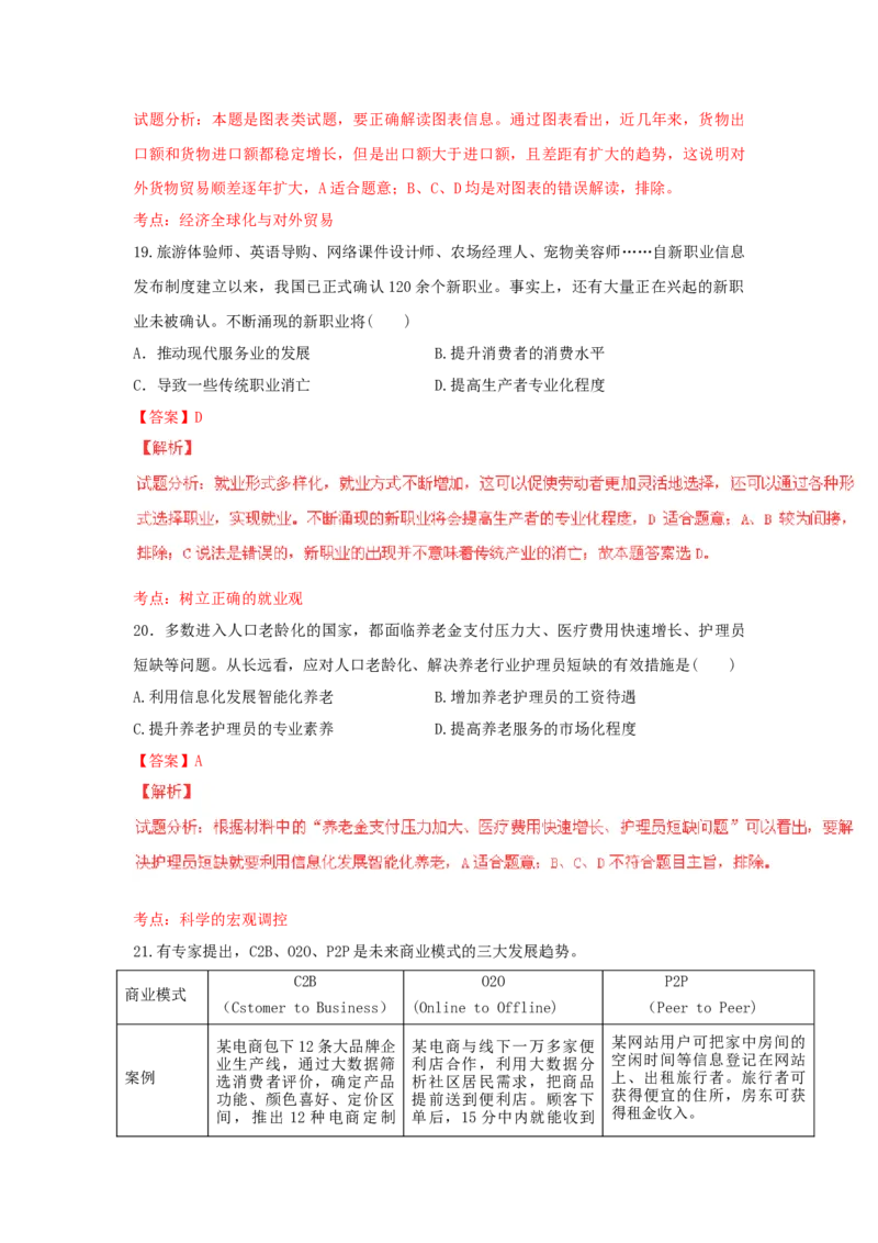 2015年上海市高中毕业统一学业考试政治试卷（word解析版）_全国卷+地方卷_9.政治_1.政治高考真题试卷_2008-2020年_地方卷_上海高考政治真题03-17