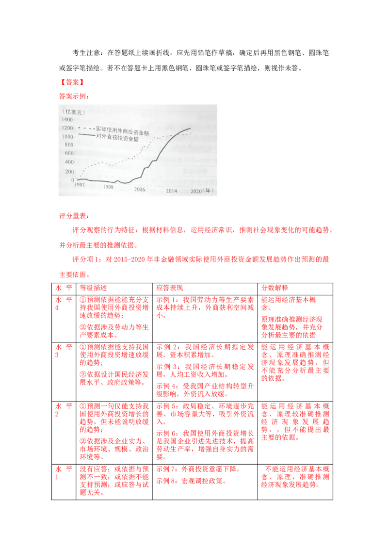 2015年上海市高中毕业统一学业考试政治试卷（word解析版）_全国卷+地方卷_9.政治_1.政治高考真题试卷_2008-2020年_地方卷_上海高考政治真题03-17