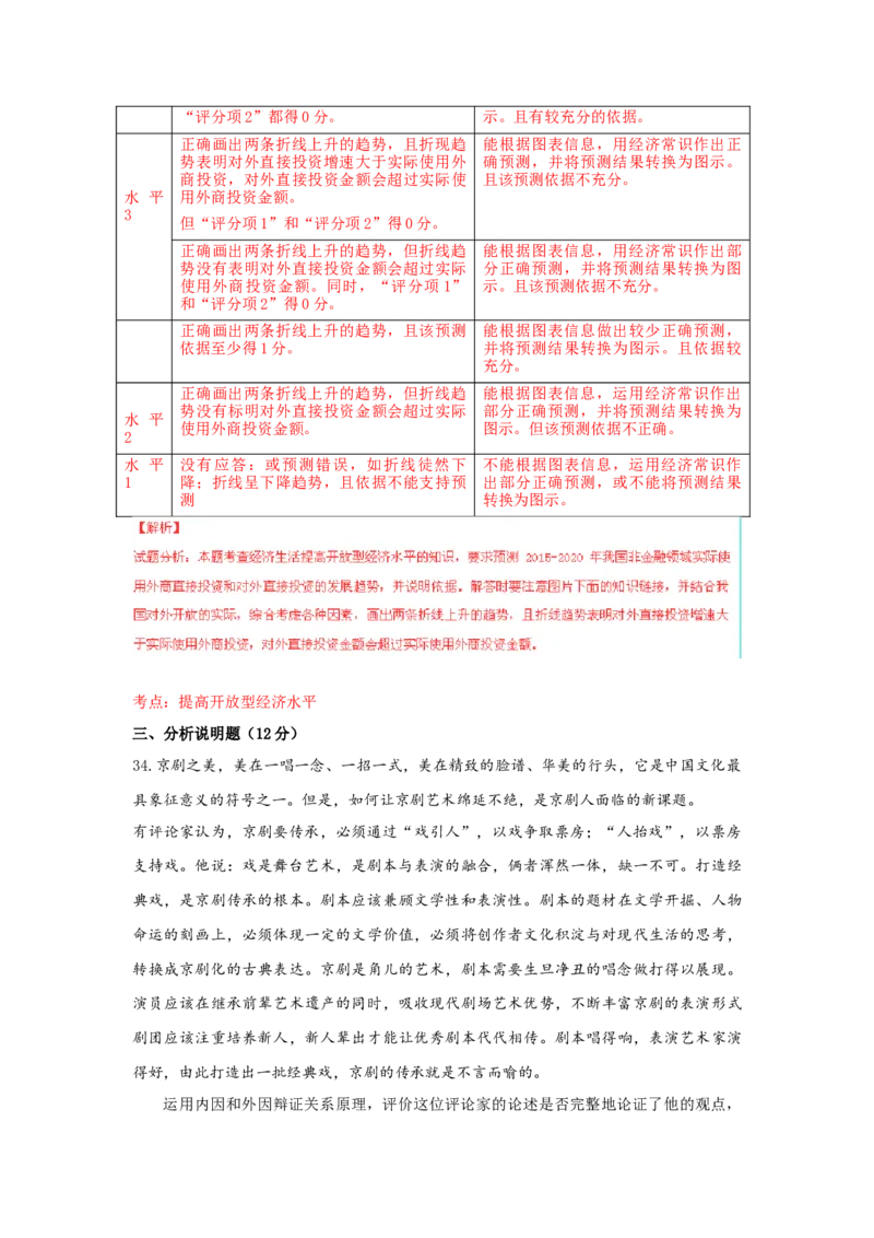 2015年上海市高中毕业统一学业考试政治试卷（word解析版）_全国卷+地方卷_9.政治_1.政治高考真题试卷_2008-2020年_地方卷_上海高考政治真题03-17