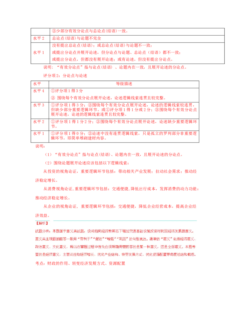 2015年上海市高中毕业统一学业考试政治试卷（word解析版）_全国卷+地方卷_9.政治_1.政治高考真题试卷_2008-2020年_地方卷_上海高考政治真题03-17