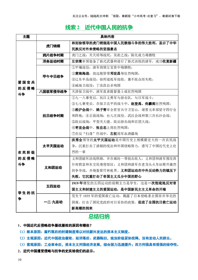 专题05山河激荡：中国近代的侵略与反抗潮声（讲练）（原卷版）_02中考总复习（2026版更新中）_06-历史-中考总复习_2025年中考复习资料_2025中考二轮课件ppt+讲义+练习历史_讲义+练习