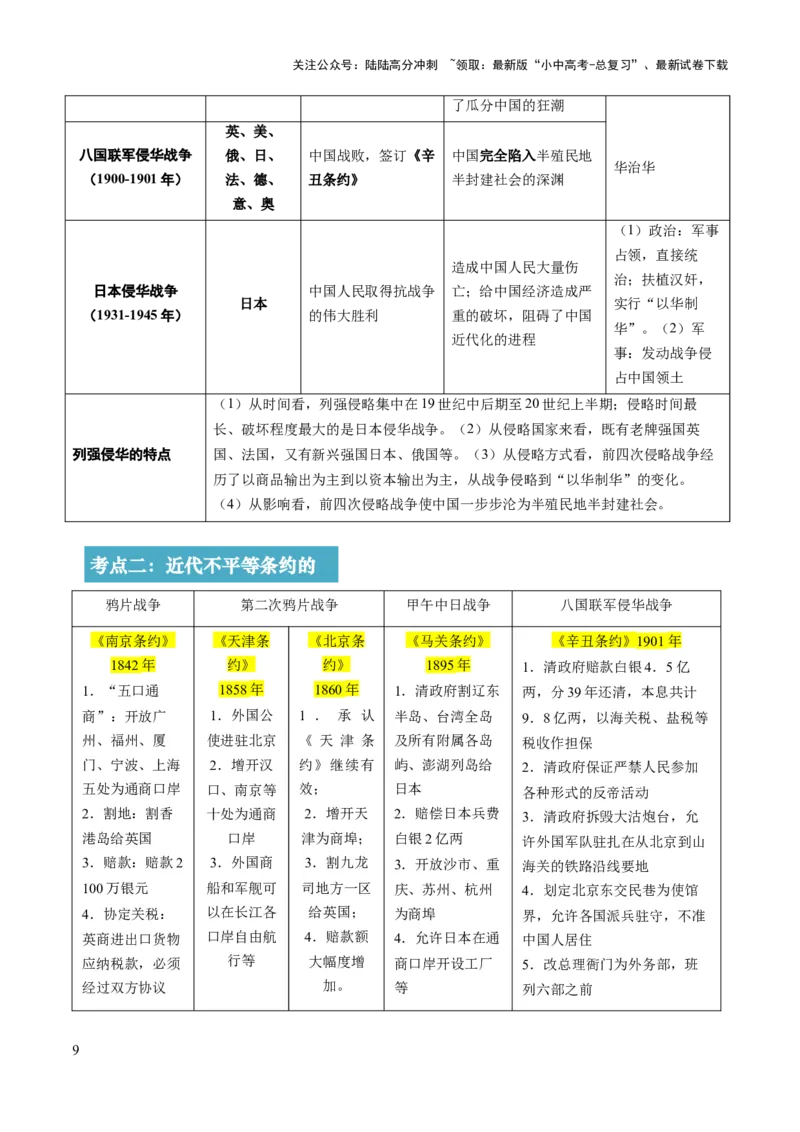 专题05山河激荡：中国近代的侵略与反抗潮声（讲练）（原卷版）_02中考总复习（2026版更新中）_06-历史-中考总复习_2025年中考复习资料_2025中考二轮课件ppt+讲义+练习历史_讲义+练习