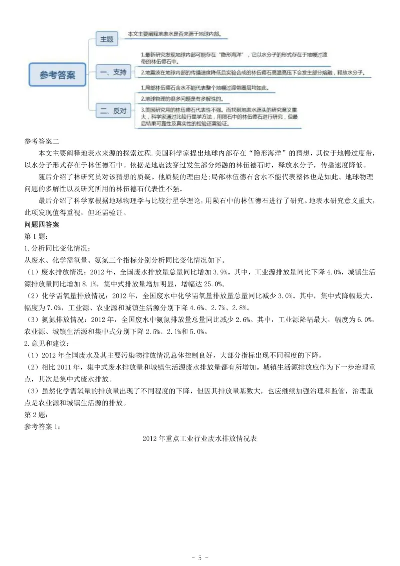 2015年上半年全国事业单位联考C类《综合应用能力》题（内蒙古甘肃宁夏浙江）_26事业职测+综合_闲鱼2026事业单位职测+综合_职测+综合真题合集ABCDE_A类-综合管理_浙江