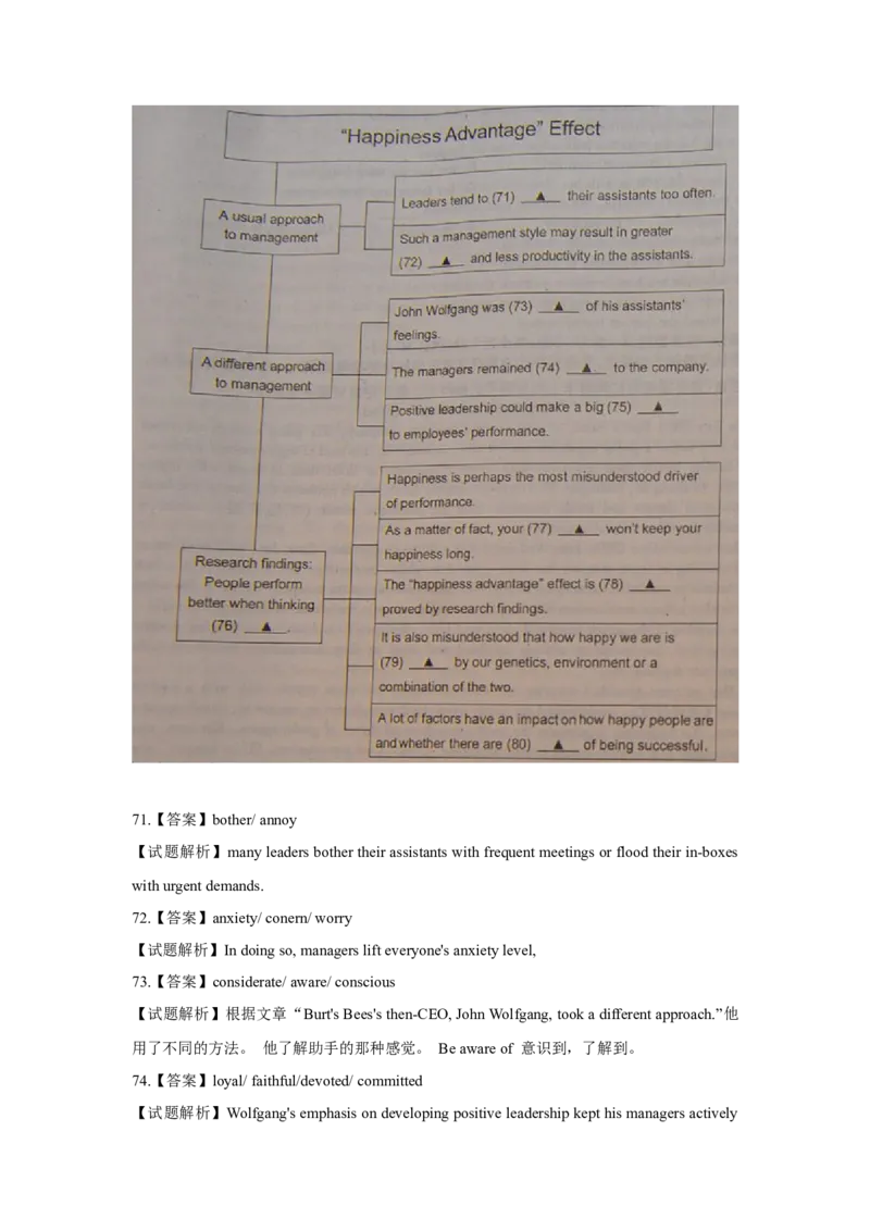 2012年江苏省高考英语试卷解析版_全国卷+地方卷_3.英语_1.英语高考真题试卷_2008-2020年_地方卷_江苏高考英语（题08-21，听力17-21）_A4word版