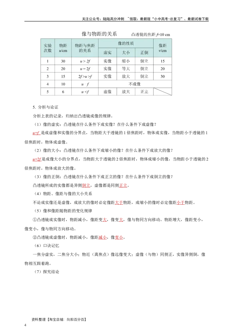 专题05透镜及其应用（知识梳理典例练习）（教师版）_02中考总复习（2026版更新中）_04-物理-中考总复习_2024年中考复习资料_一轮复习_更新2024年中考物理一轮复习精品资料_配套练习