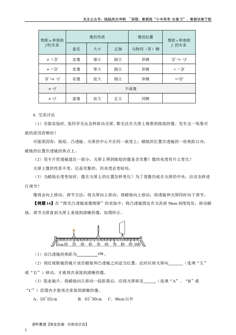 专题05透镜及其应用（知识梳理典例练习）（教师版）_02中考总复习（2026版更新中）_04-物理-中考总复习_2024年中考复习资料_一轮复习_更新2024年中考物理一轮复习精品资料_配套练习