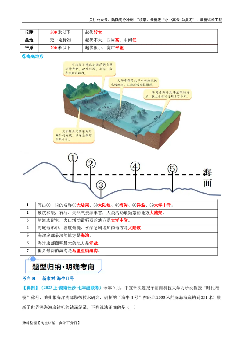 专题04陆地和海洋（讲义）（解析版）_02中考总复习（2026版更新中）_09-地理-中考总复习_2024年中考复习资料_一轮复习_❤2024年中考地理一轮复习讲练测（全国通用）_配套讲义