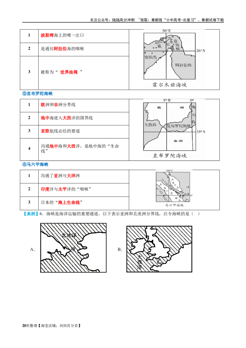专题04陆地和海洋（讲义）（解析版）_02中考总复习（2026版更新中）_09-地理-中考总复习_2024年中考复习资料_一轮复习_❤2024年中考地理一轮复习讲练测（全国通用）_配套讲义
