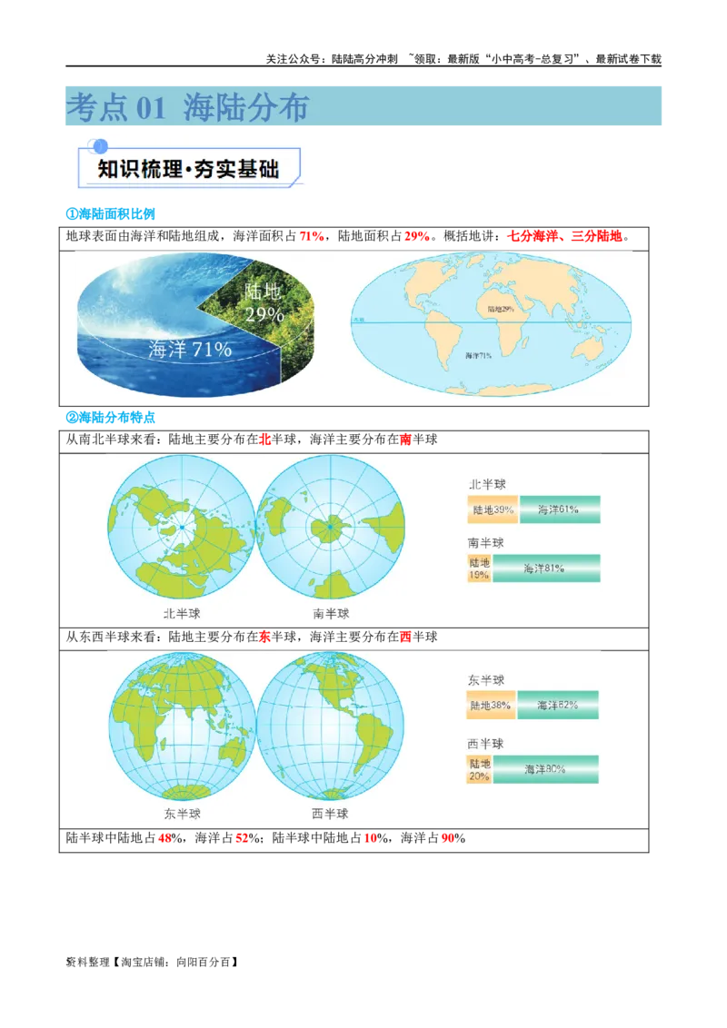 专题04陆地和海洋（讲义）（解析版）_02中考总复习（2026版更新中）_09-地理-中考总复习_2024年中考复习资料_一轮复习_❤2024年中考地理一轮复习讲练测（全国通用）_配套讲义