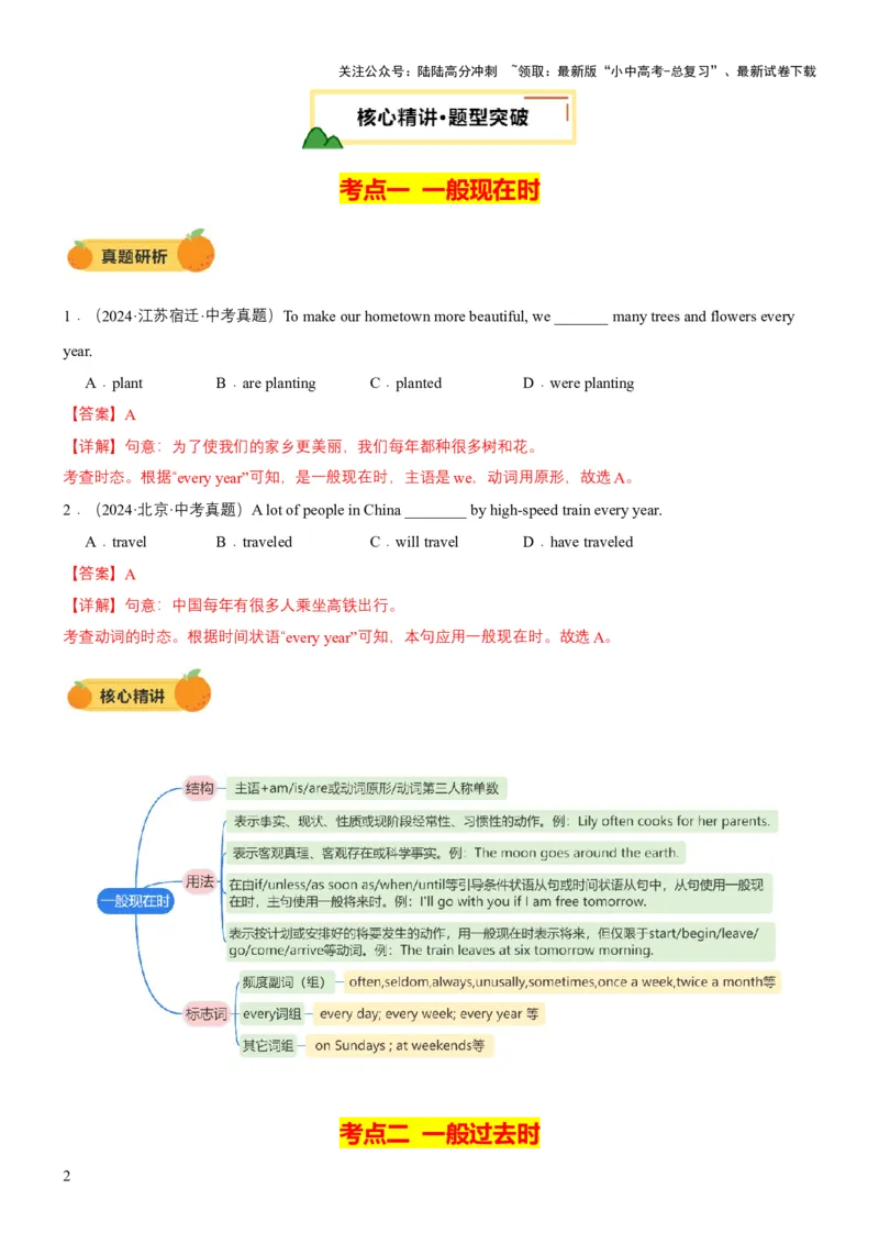 专题06动词时态和动词语态（讲练）（解析版）_02中考总复习（2026版更新中）_03-英语-中考总复习_2025中考复习资料_2025中考二轮课件ppt+讲义+练习英语_讲义+练习