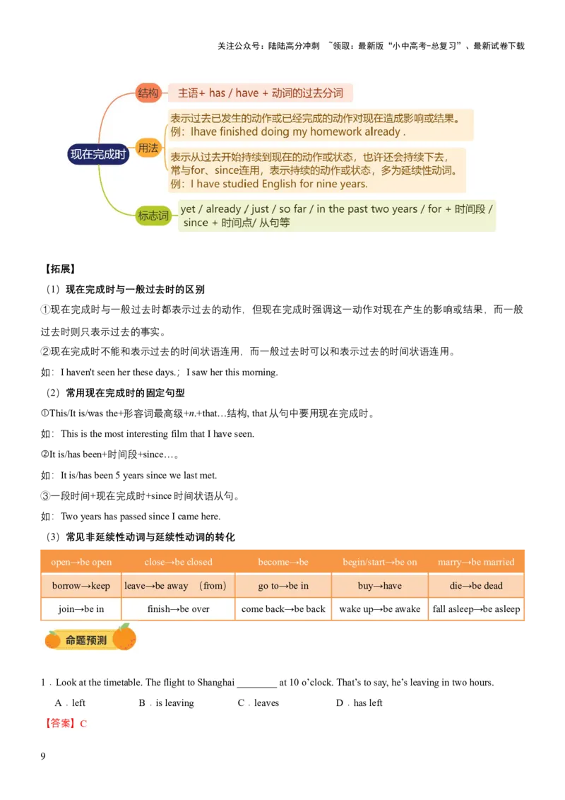 专题06动词时态和动词语态（讲练）（解析版）_02中考总复习（2026版更新中）_03-英语-中考总复习_2025中考复习资料_2025中考二轮课件ppt+讲义+练习英语_讲义+练习