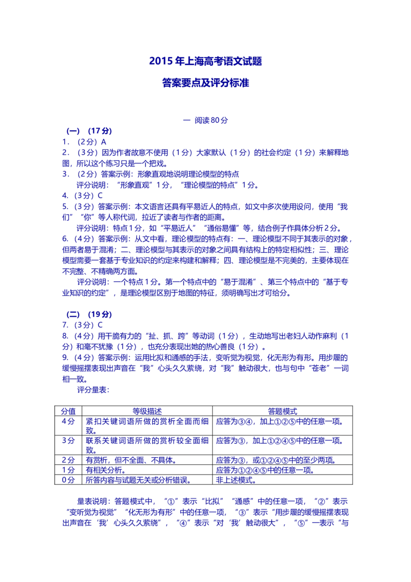 2015年上海高考语文真题试卷（答案版）_全国卷+地方卷_1.语文_1.语文高考真题试卷_2008-2020年_地方卷_上海高考语文真题2000-2020