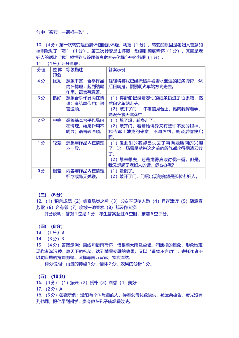 2015年上海高考语文真题试卷（答案版）_全国卷+地方卷_1.语文_1.语文高考真题试卷_2008-2020年_地方卷_上海高考语文真题2000-2020