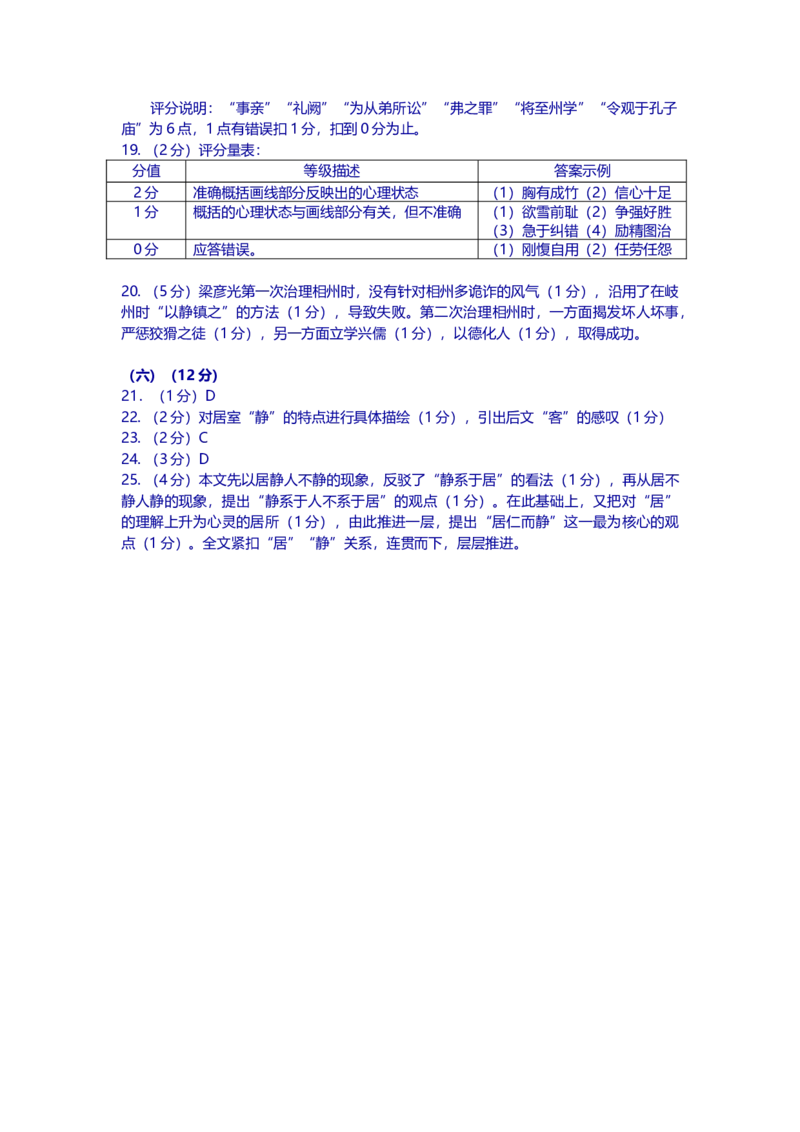 2015年上海高考语文真题试卷（答案版）_全国卷+地方卷_1.语文_1.语文高考真题试卷_2008-2020年_地方卷_上海高考语文真题2000-2020