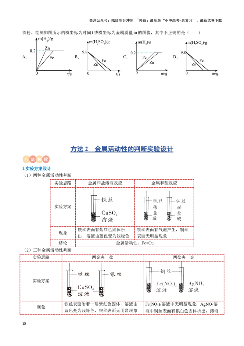 专题05金属和金属材料（原卷版）_02中考总复习（2026版更新中）_05-化学-中考总复习_2024年中考复习资料_一轮复习资料_完口袋书2024年中考化学一轮复习知识清单