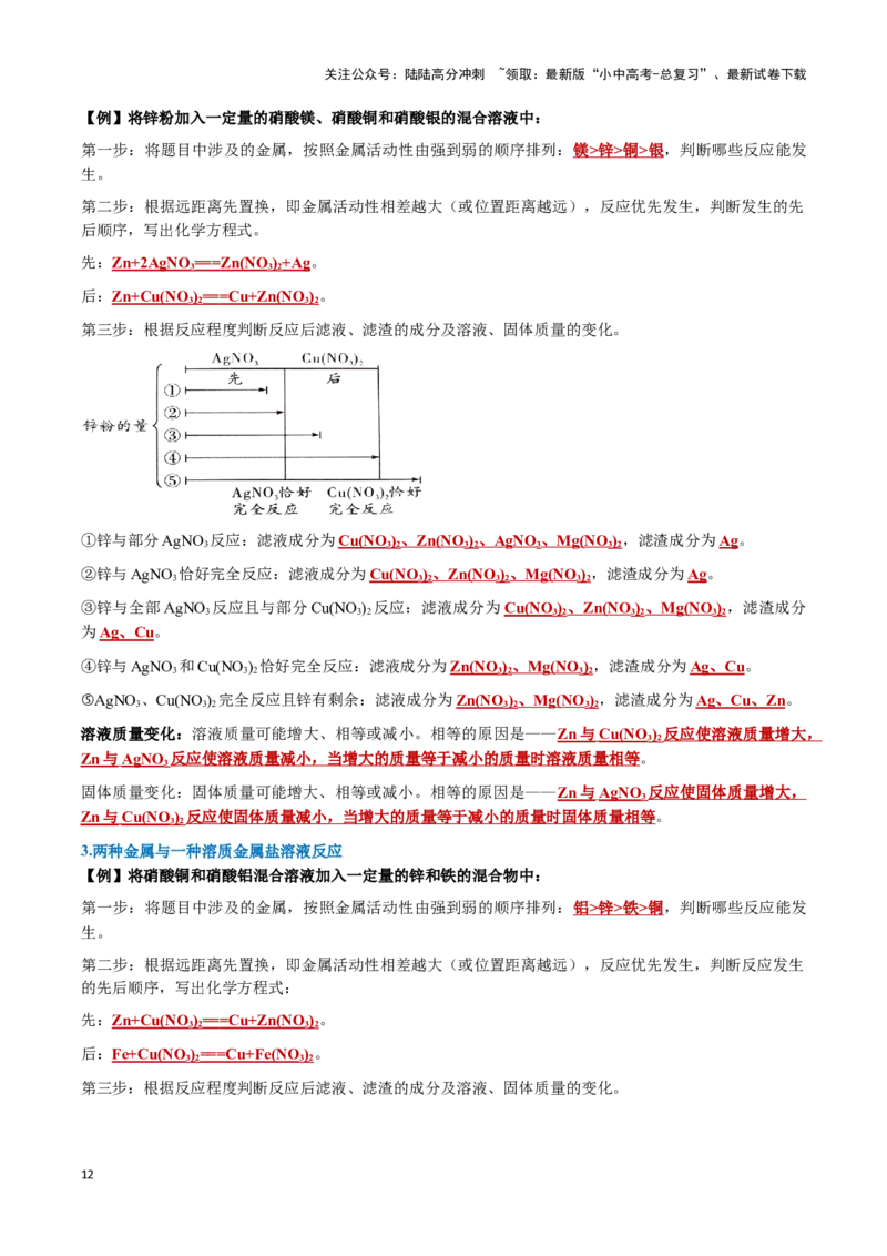 专题05金属和金属材料（原卷版）_02中考总复习（2026版更新中）_05-化学-中考总复习_2024年中考复习资料_一轮复习资料_完口袋书2024年中考化学一轮复习知识清单