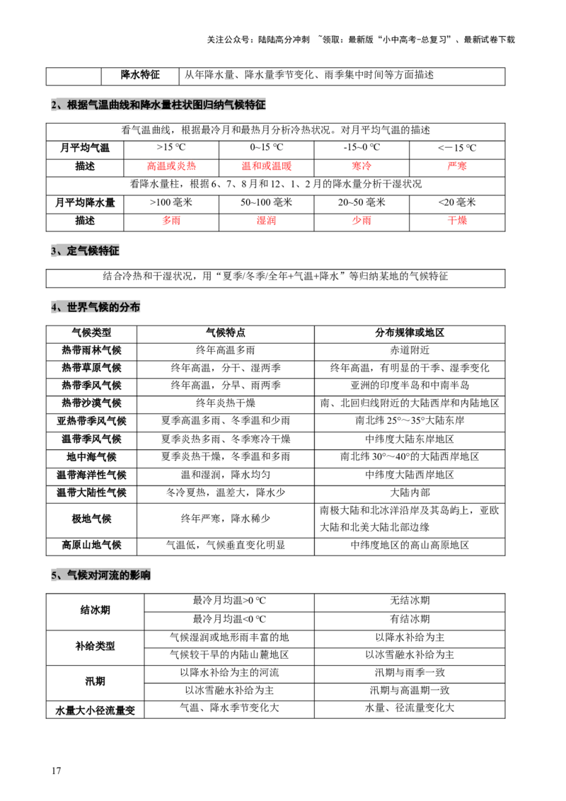 专题05地形、气候、河流及其对人类活动的影响（讲练）（原卷版）_02中考总复习（2026版更新中）_09-地理-中考总复习_2025中考地理复习资料_2025中考二轮课件ppt+讲义+练习地理_讲义+练习
