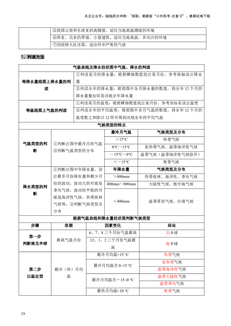 专题05地形、气候、河流及其对人类活动的影响（讲练）（原卷版）_02中考总复习（2026版更新中）_09-地理-中考总复习_2025中考地理复习资料_2025中考二轮课件ppt+讲义+练习地理_讲义+练习