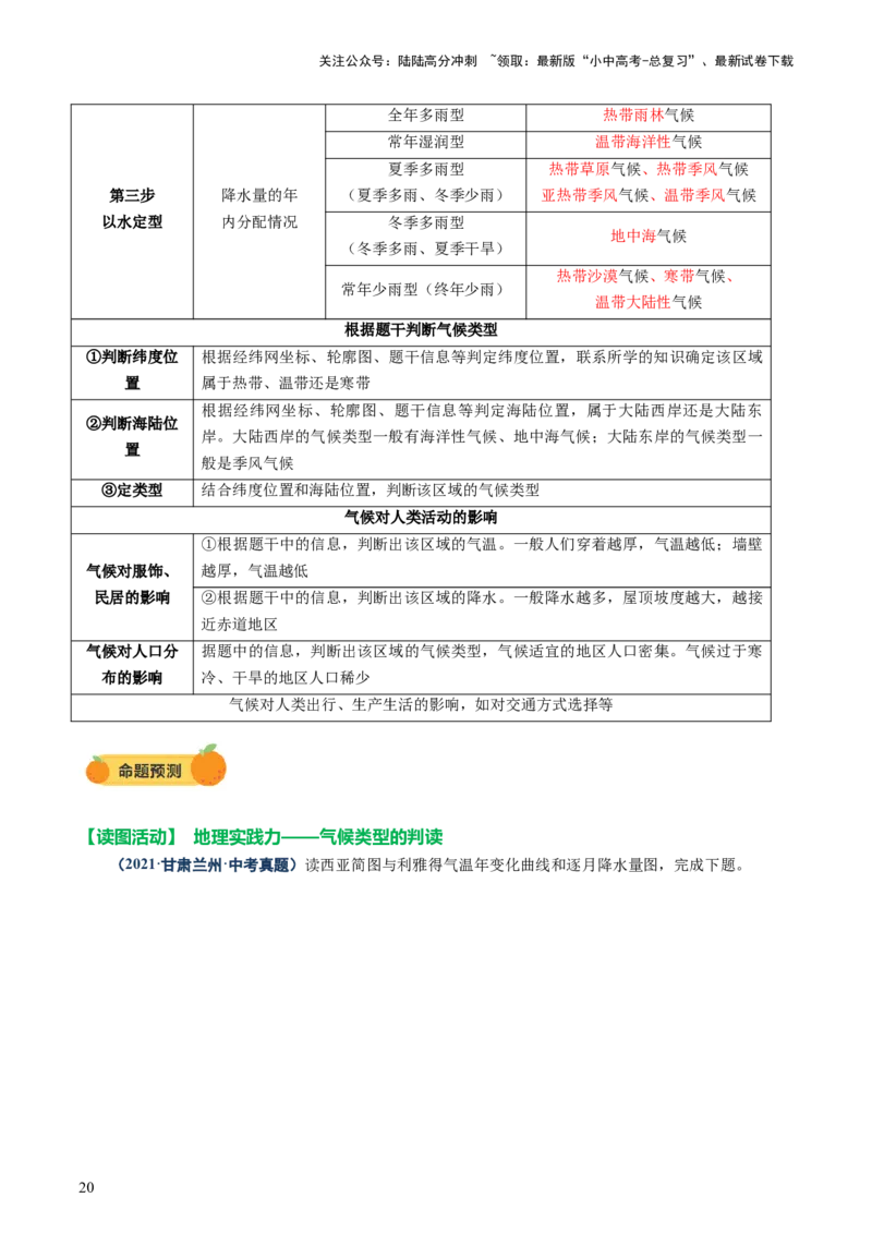 专题05地形、气候、河流及其对人类活动的影响（讲练）（原卷版）_02中考总复习（2026版更新中）_09-地理-中考总复习_2025中考地理复习资料_2025中考二轮课件ppt+讲义+练习地理_讲义+练习