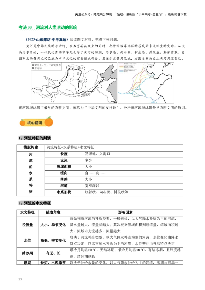 专题05地形、气候、河流及其对人类活动的影响（讲练）（原卷版）_02中考总复习（2026版更新中）_09-地理-中考总复习_2025中考地理复习资料_2025中考二轮课件ppt+讲义+练习地理_讲义+练习