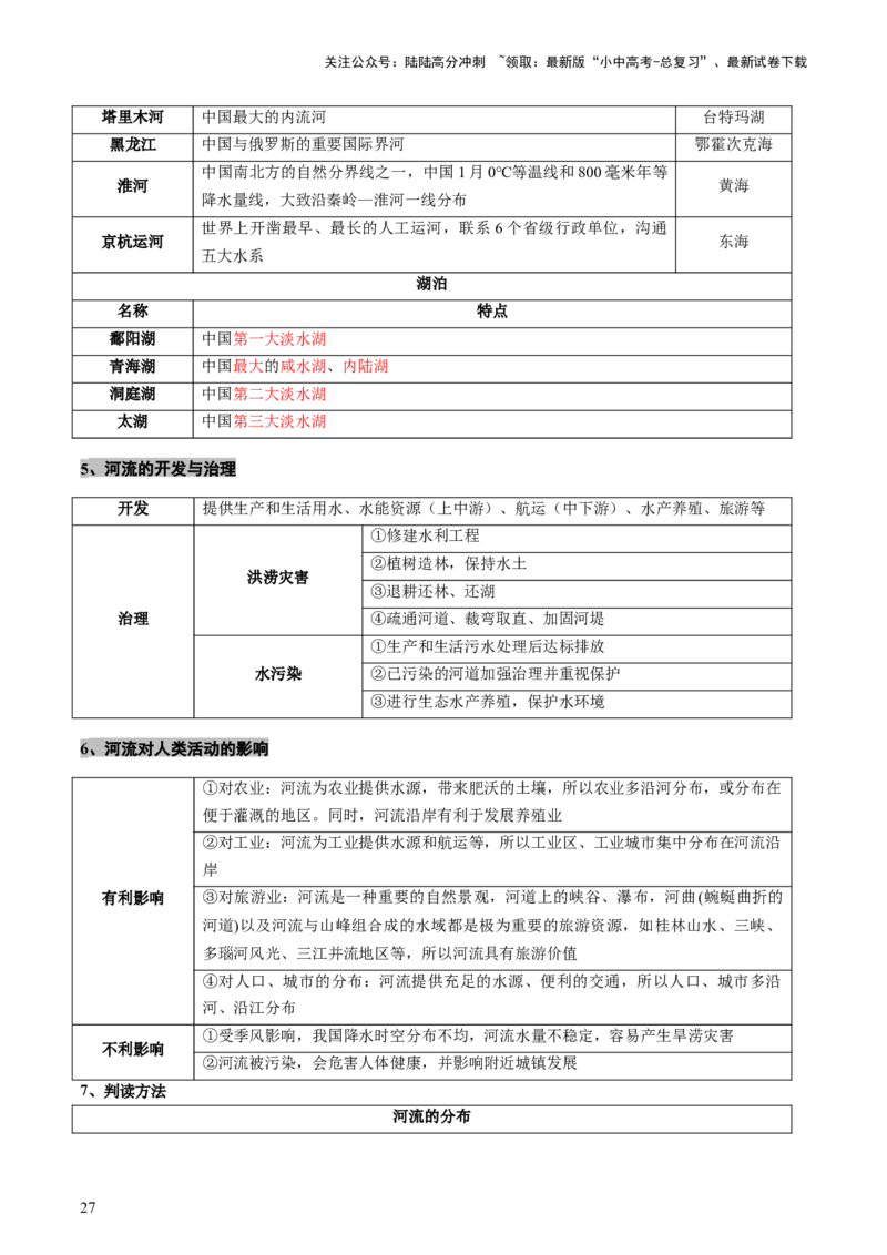 专题05地形、气候、河流及其对人类活动的影响（讲练）（原卷版）_02中考总复习（2026版更新中）_09-地理-中考总复习_2025中考地理复习资料_2025中考二轮课件ppt+讲义+练习地理_讲义+练习