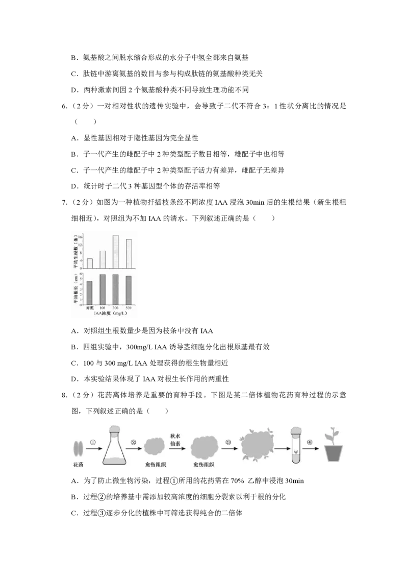 2018年江苏省高考生物试卷_全国卷+地方卷_6.生物_1.生物高考真题试卷_2008-2020年_地方卷_江苏高考生物07-20_A4word版_PDF版（赠送）
